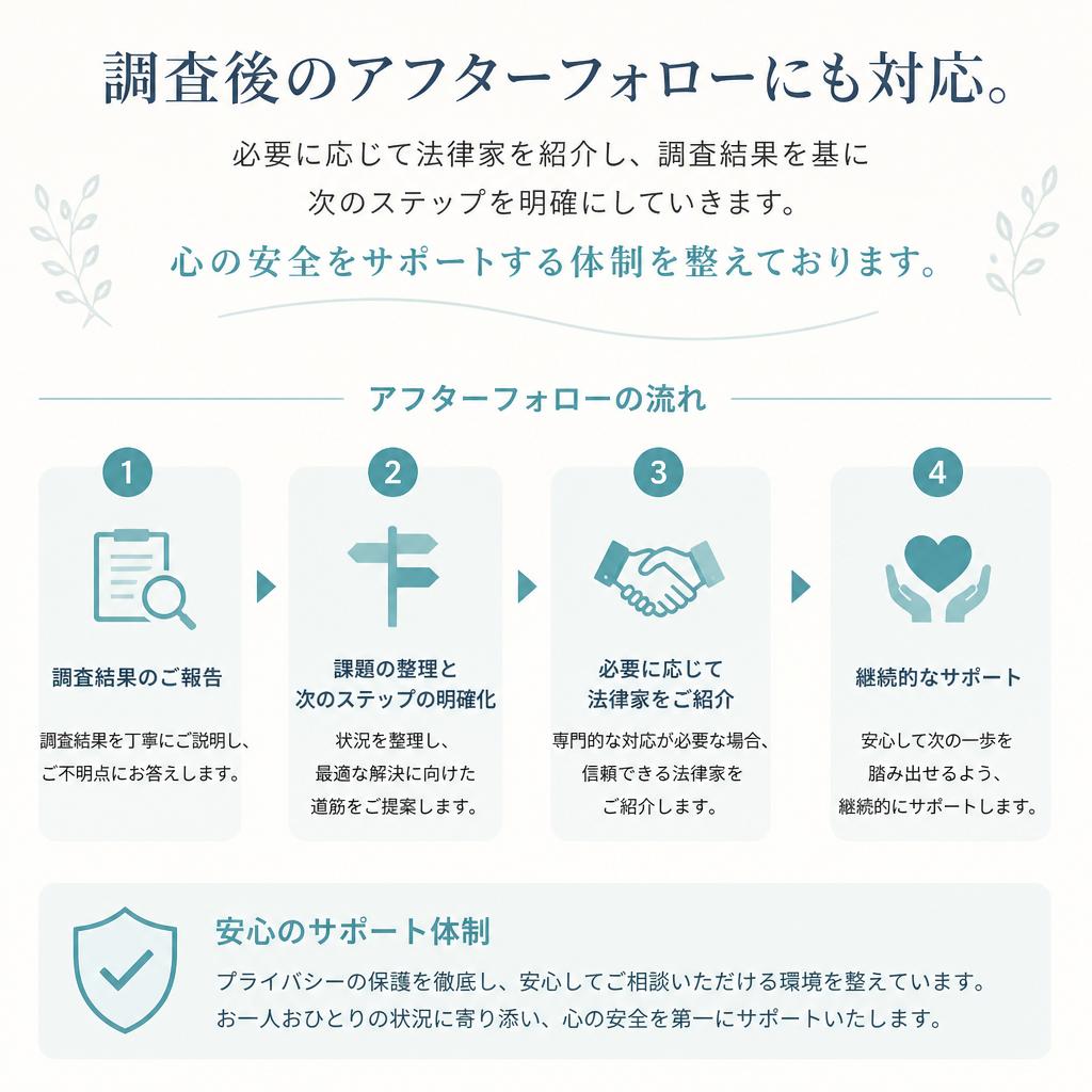 安心のフォロー体制