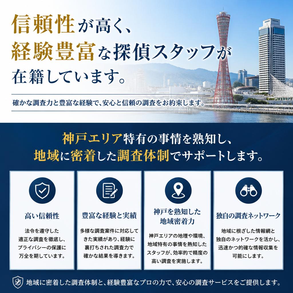 信頼できる探偵が揃う神戸エリアの専門チーム